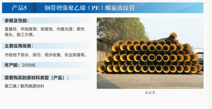 钢带增强聚乙烯（PE）螺旋波纹管
